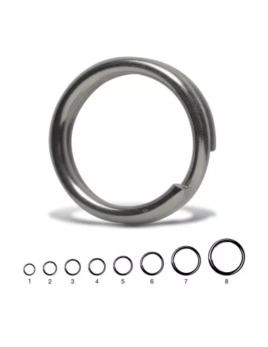 Anelli rotti rinforzati rotondi 3561S inox VMC - VMC