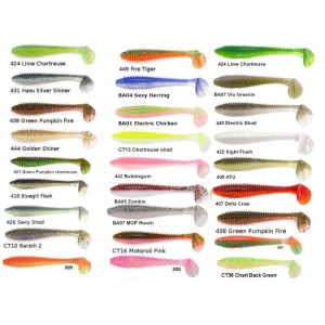 Leurre Souple Swing Impact Fat 14.5 cm Keitech 2