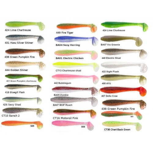 Leurre Souple Swing Impact Fat 7 cm Keitech