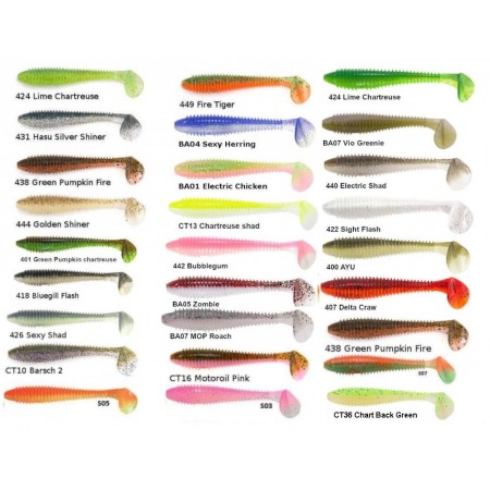 Leurre Souple Swing Impact Fat 7 cm Keitech