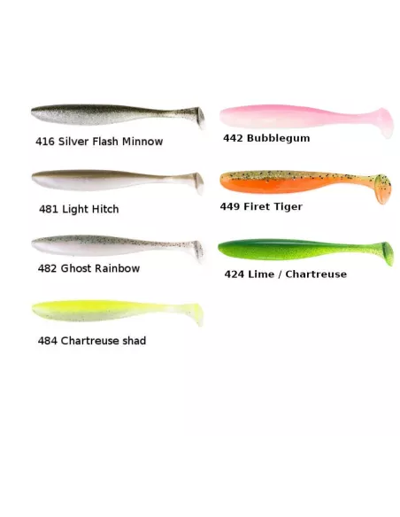 Easy Shiner Soft Lure 20 cm Keitech - Keitech