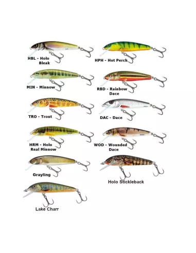 Sinking Minnow Lure 7cm SALMO - Salmo