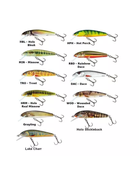 Sinking Minnow Lure 7cm SALMO - Salmo