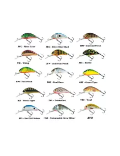 Product Categories - Carnassiers Shop 2