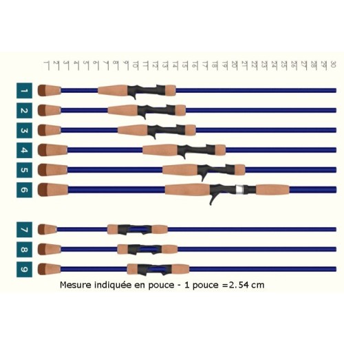 Canne Casting Legend Slop N Frog 7'4 H St Croix