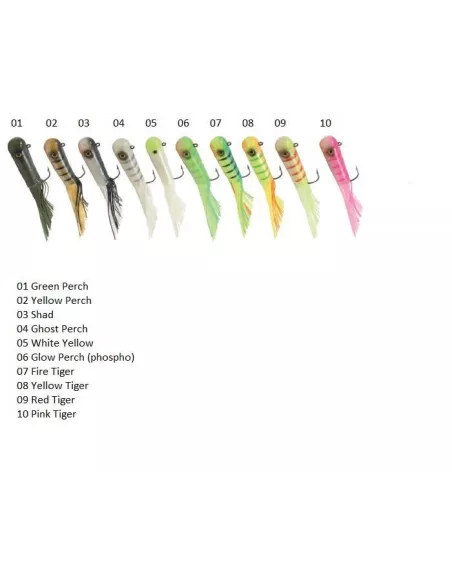 Pesce artificiale armato Fish Toy 6cm Trophy Pike Solution - Trophy Pike Solution