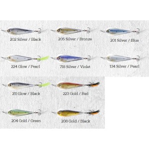 Cuiller à jigger Flutter Shad 5cm Live Target 2