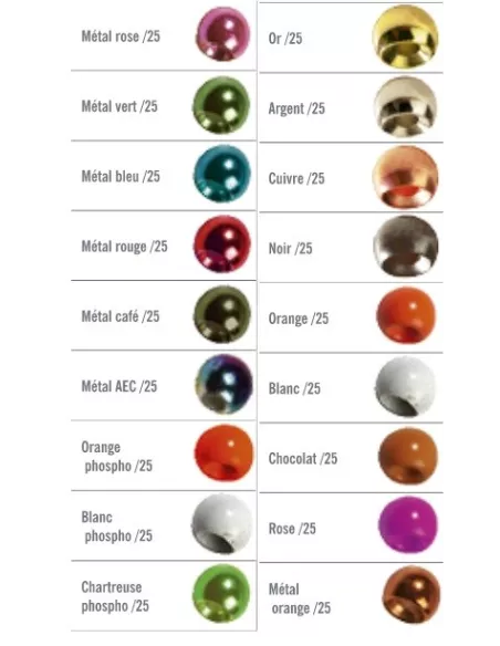 Gespaltene Tungsten-Perle 3,3 mm JMC - JMC Mouches de Charettes