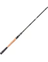 Night Shadows S 215 L Water Things Illex spinning rod - Illex