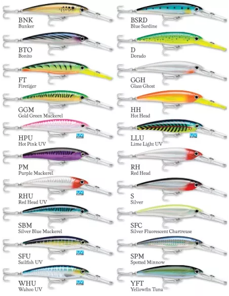 Leurre galleggiante X-rap magnum 18 cm Rapala - Rapala