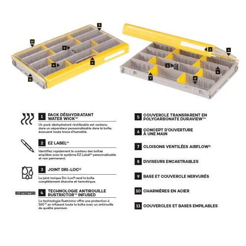 Boite Edge professional 3700 standard Plano