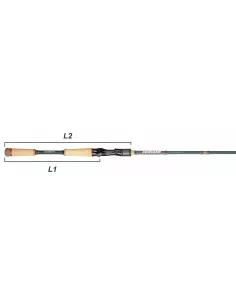 Product Categories - Carnassiers Shop 2
