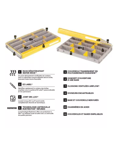 Boite Edge professionale 3710 Thin Plano - Plano