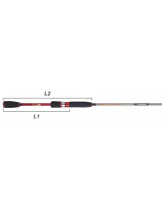 Rods, reels - Carnassiers Shop 2