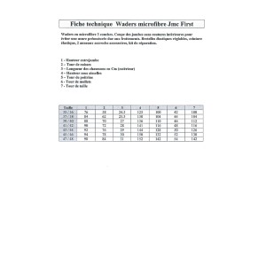 Waders Respirant First Stocking Camo Hydrox  2