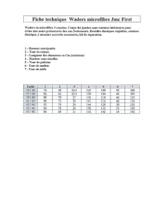 Waders Respirant First Stocking Camo Hydrox  2