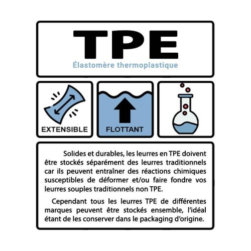 Leurre Souple Crushcity Ned's Blt 7.5cm Rapala