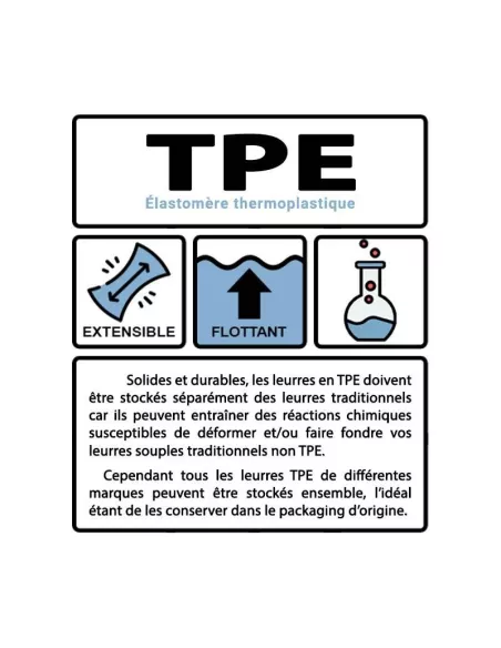 Esca Morbida Crushcity Ned's Blt 7,5cm Rapala - Rapala