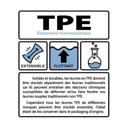 Leurre Souple Crushcity Ned's Blt 7.5cm Rapala