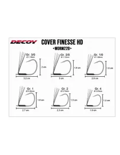 Hameçon Wacky Worm 220 Cover Finess HD Decoy 2