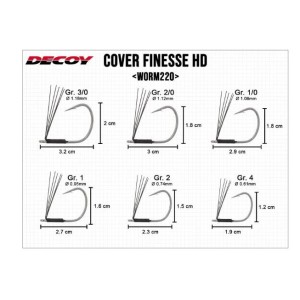 Hameçon Wacky Worm 220 Cover Finess HD Decoy 2