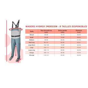 Waders Neoprene Neo Frisson Stocking Hydrox  2