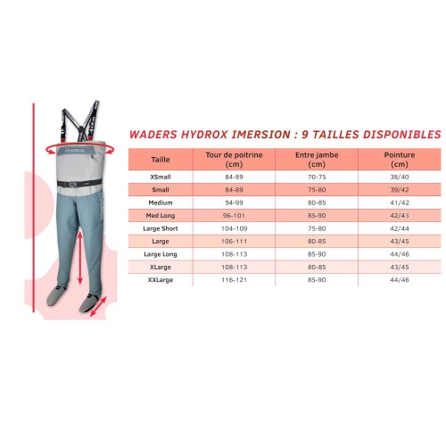 Waders Neoprene Neo Frisson Stocking Hydrox 