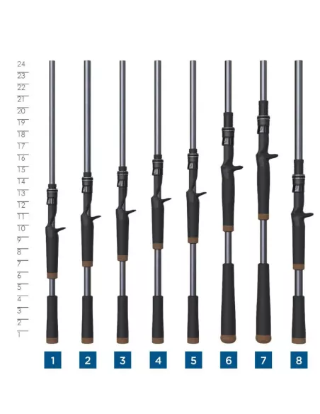 St Croix Black Bass Casting Rod 7'10 HF - St Croix