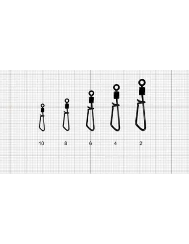Schnellverschluss Rolling 3521 VMC - VMC