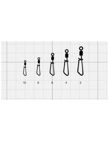 Schnellverschluss Rolling 3521 VMC - VMC