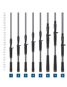 Casting Rod - Carnassiers Shop 2