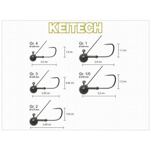 Tête plombée Tungsten Mono Round Keitech 2