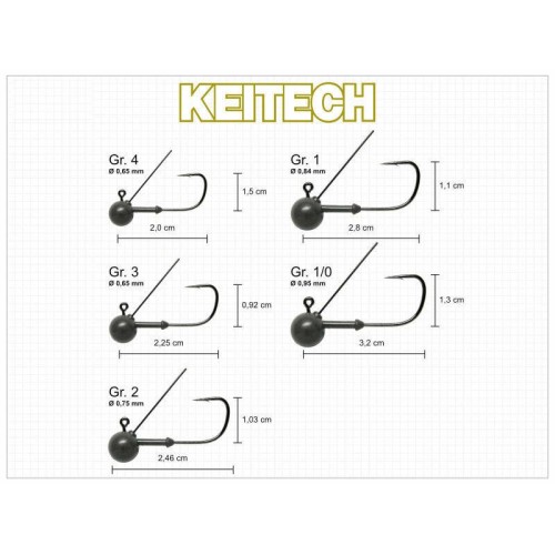 Tête plombée Tungsten Mono Round Keitech