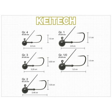 Tête plombée Tungsten Mono Round Keitech