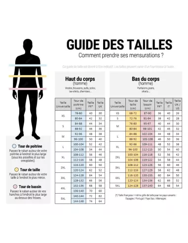 Completo Giacca e Pantaloni Fierce Thermo Suit Rosso/Nero Penn - Penn