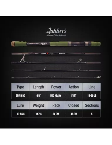 Reisespinnrute Diabolus 10-56g 1,98m Jabbers - Jabbers