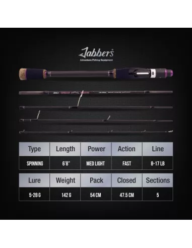 Canna da spinning da viaggio Urban beats 5-28gr 2m03 Jabbers - Jabbers