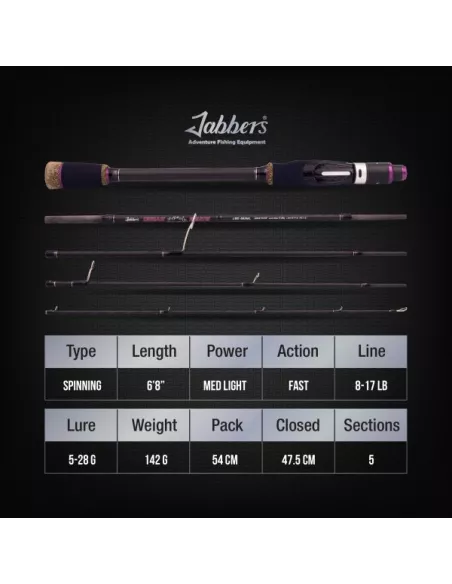 Urban beats travel spinning rod 5-28g 2.03m Jabbers - Jabbers