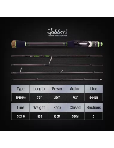 Canna da spinning da viaggio Urban beats 3-21g 2,13m Jabbers - Jabbers