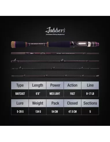 Travel casting rod Urban beats 5-28g 2.03m Jabbers - Jabbers