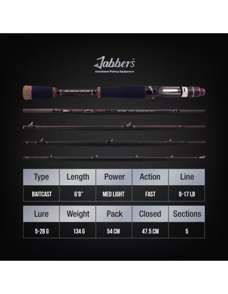 Canne casting voyage Urban beats 5-28gr 2m03 Jabbers - Jabbers