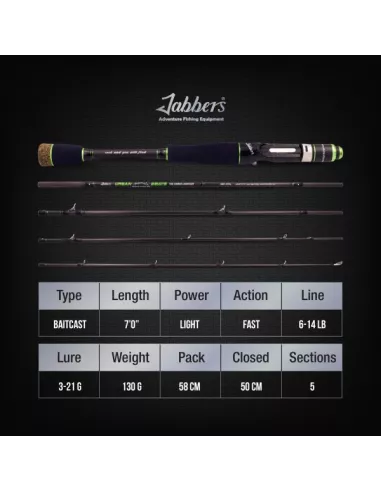 Canna da casting da viaggio Urban beats 3-21g 2,13m Jabbers - Jabbers