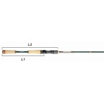 Canne Casting Iconic RS Mosnter Punisher 40-200gr 2m28 Sakura